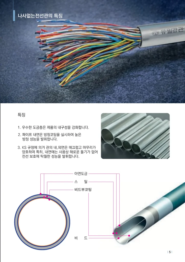 나사없는전선관및부속품 카달로그